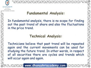 Differences between Fundamental Analysis and Technical Analysis | PPTX
