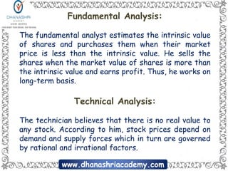 Differences between Fundamental Analysis and Technical Analysis | PPTX