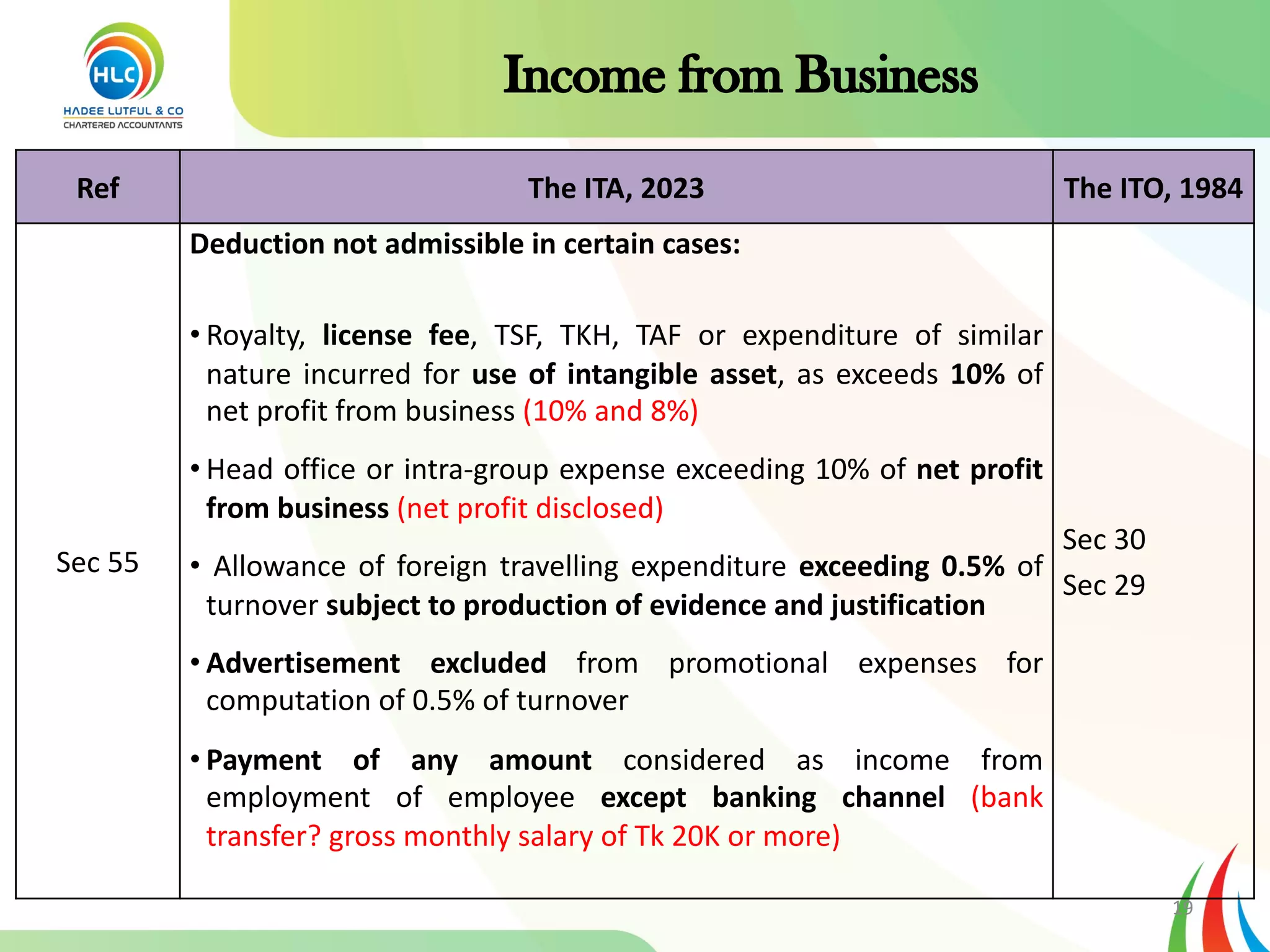 Differences_between_ITO_1984_vs_ITA_2023[1].pdf