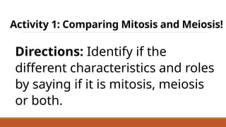 Differences between Mitosis and Meiosis.pptx