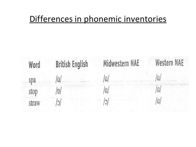 Differences between nae_and_british_english