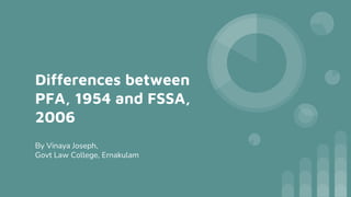 Differences between
PFA, 1954 and FSSA,
2006
By Vinaya Joseph,
Govt Law College, Ernakulam
 