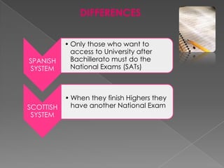 DIFFERENCES


           • Only those who want to
             access to University after
SPANISH      Bachillerato must do the
SYSTEM       National Exams (SATs)



           • When they finish Highers they
SCOTTISH     have another National Exam
 SYSTEM
 