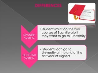 DIFFERENCES




           • Students must do the two
             courses of Bachillerato if
SPANISH      they want to go to University
SYSTEM


           • Students can go to
            University at the end of the
SCOTTISH    first year of Highers
 SYSTEM
 