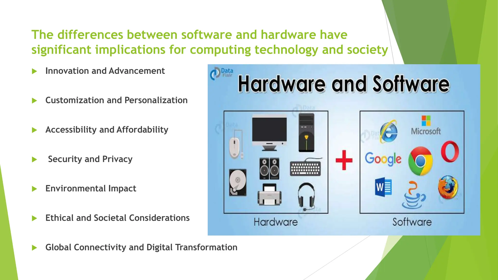 The differences between software and hardware have
significant implications for computing technology and society
 Innovation and Advancement
 Customization and Personalization
 Accessibility and Affordability
 Security and Privacy
 Environmental Impact
 Ethical and Societal Considerations
 Global Connectivity and Digital Transformation
 