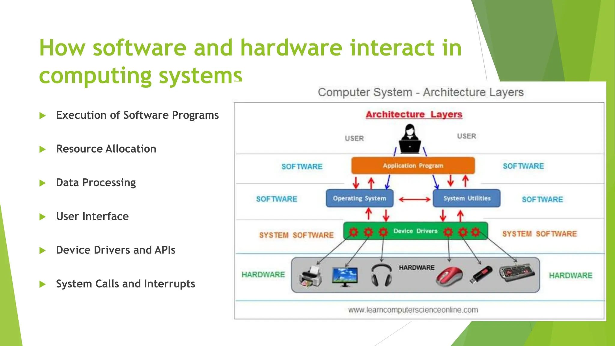 Differences between software and hardware presentation.pptx