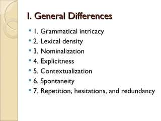 I. General Differences
 1. Grammatical intricacy
 2. Lexical density
 3. Nominalization
 4. Explicitness
 5. Contextualization
 6. Spontaneity
 7. Repetition, hesitations, and redundancy
 