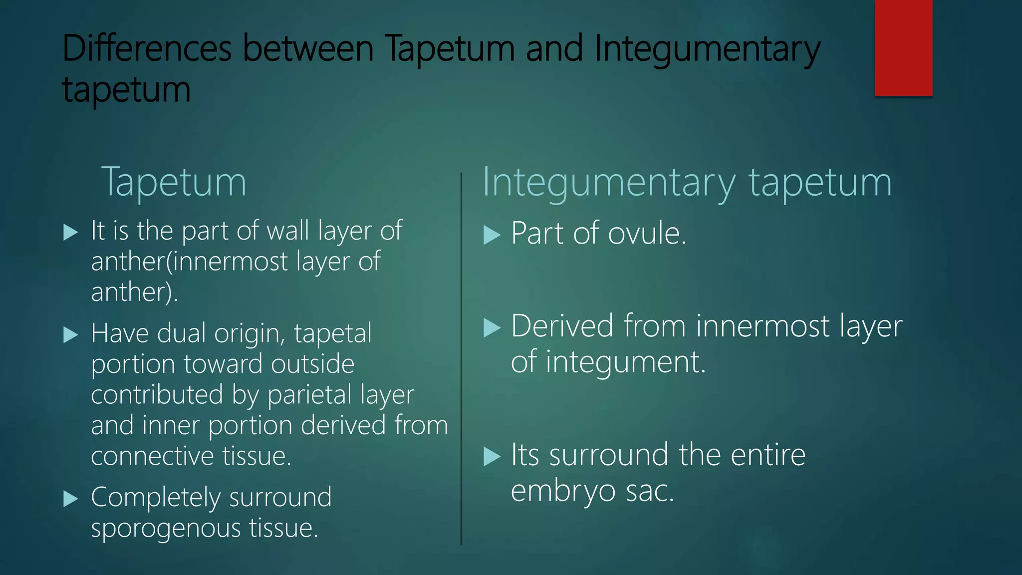 Differences between Tapetum and Integumentary
tapetum
Tapetum
 It is the part of wall layer of
anther(innermost layer of
anther).
 Have dual origin, tapetal
portion toward outside
contributed by parietal layer
and inner portion derived from
connective tissue.
 Completely surround
sporogenous tissue.
Integumentary tapetum
 Part of ovule.
 Derived from innermost layer
of integument.
 Its surround the entire
embryo sac.
 