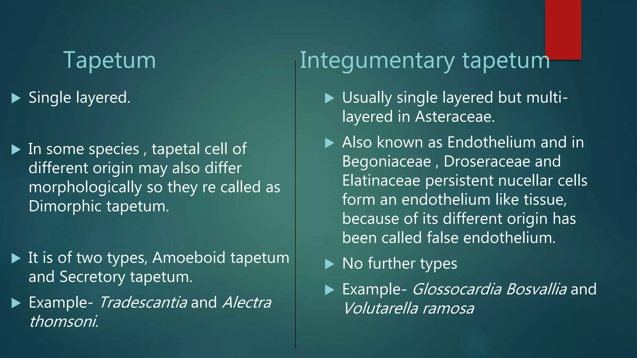 Tapetum
 Single layered.
 In some species , tapetal cell of
different origin may also differ
morphologically so they re called as
Dimorphic tapetum.
 It is of two types, Amoeboid tapetum
and Secretory tapetum.
 Example- Tradescantia and Alectra
thomsoni.
Integumentary tapetum
 Usually single layered but multi-
layered in Asteraceae.
 Also known as Endothelium and in
Begoniaceae , Droseraceae and
Elatinaceae persistent nucellar cells
form an endothelium like tissue,
because of its different origin has
been called false endothelium.
 No further types
 Example- Glossocardia Bosvallia and
Volutarella ramosa
 