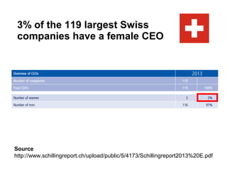 Under stress, men take more risk
and women take less risk.
http://cdp.sagepub.com/content/21/1/36
 