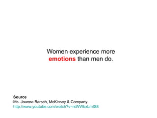 The reason men are seen as more creative is
a belief that it takes autonomy, independence, and
thinking that diverges from the status quo. These
are seen as masculine traits.
https://hbr.org/2015/12/even-women-think-men-are-more-creative
 
