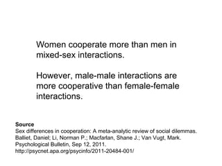 Question # 8
Who has fewer children:
Female or male leaders?
 