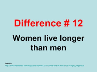 Board members observed that female directors
tended to seek the opinions of others
and tried to ensure that everyone in the
boardroom take part in the discussion.
https://hbr.org/2015/02/women-directors-change-how-boards-work
 