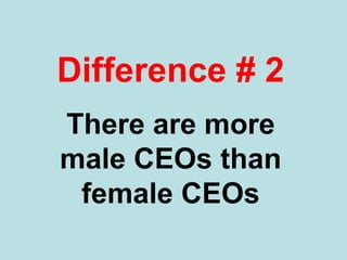 Men have 7 to 8 times the concentration
of testosterone in their blood plasma
than women do.
https://hbr.org/2012/10/what-women-know-that-men-dont
 