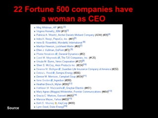 Question # 3
Who takes more risks?
 