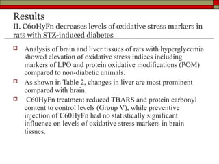 Results
II. C60HyFn decreases levels of oxidative stress markers in
rats with STZ-induced diabetes
   Analysis of brain and liver tissues of rats with hyperglycemia
    showed elevation of oxidative stress indices including
    markers of LPO and protein oxidative modifications (POM)
    compared to non-diabetic animals.
   As shown in Table 2, changes in liver are most prominent
    compared with brain.
    C60HyFn treatment reduced TBARS and protein carbonyl
    content to control levels (Group V), while preventive
    injection of C60HyFn had no statistically significant
    influence on levels of oxidative stress markers in brain
    tissues.
 