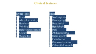 Symptoms
• Fever
Sign
• Neck rigidity
• Kerning sign
Altered sensoriu,n
Headache
Vo1niting Hemiplagia
Behavioural changes Papi
IIoedema
Seizure Abducens nerve
palsy
•
•
•
•
•
• Weight loss Optic atrophy
Facial nerve
palsy
Oculomotor nerve
palsy
• Brudzinski
sig11
•
•
•
•
•
•
Chhoroidal tubercle
Clinical features
 