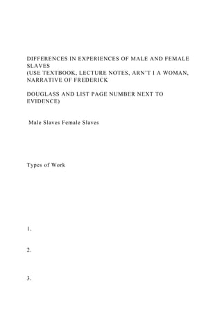 DIFFERENCES IN EXPERIENCES OF MALE AND FEMALE
SLAVES
(USE TEXTBOOK, LECTURE NOTES, ARN’T I A WOMAN,
NARRATIVE OF FREDERICK
DOUGLASS AND LIST PAGE NUMBER NEXT TO
EVIDENCE)
Male Slaves Female Slaves
Types of Work
1.
2.
3.
 