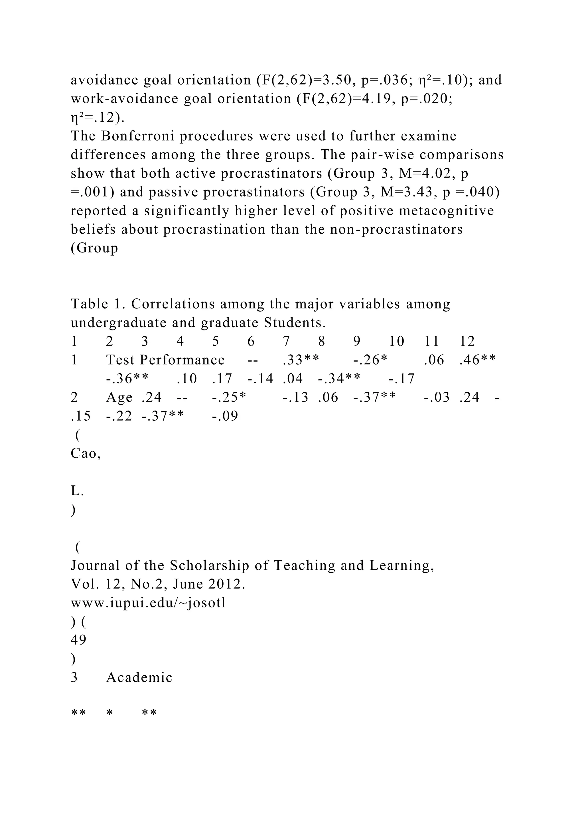 avoidance goal orientation (F(2,62)=3.50, p=.036; η²=.10); and
work-avoidance goal orientation (F(2,62)=4.19, p=.020;
η²=.12).
The Bonferroni procedures were used to further examine
differences among the three groups. The pair-wise comparisons
show that both active procrastinators (Group 3, M=4.02, p
=.001) and passive procrastinators (Group 3, M=3.43, p =.040)
reported a significantly higher level of positive metacognitive
beliefs about procrastination than the non-procrastinators
(Group
Table 1. Correlations among the major variables among
undergraduate and graduate Students.
1 2 3 4 5 6 7 8 9 10 11 12
1 Test Performance -- .33** -.26* .06 .46**
-.36** .10 .17 -.14 .04 -.34** -.17
2 Age .24 -- -.25* -.13 .06 -.37** -.03 .24 -
.15 -.22 -.37** -.09
(
Cao,
L.
)
(
Journal of the Scholarship of Teaching and Learning,
Vol. 12, No.2, June 2012.
www.iupui.edu/~josotl
) (
49
)
3 Academic
** * **
 