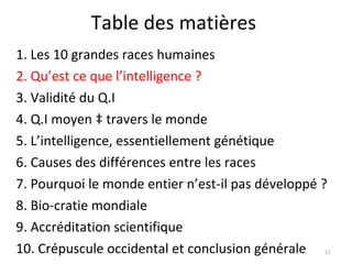 Table des matières 1. Les 10 grandes races humaines 2. Qu’est ce que l’intelligence ?  3. Validité du Q.I 4. Q.I moyen à travers le monde 5. L’intelligence, essentiellement génétique 6. Causes des différences entre les races 7. Pourquoi le monde entier n’est-il pas développé ? 8. Bio-cratie mondiale 9. Accréditation scientifique 10. Crépuscule occidental et conclusion générale 