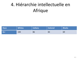 4. Hiérarchie intellectuelle en Afrique   Race Whites Indians Colored Blacks Q.I 100 86 83 69 