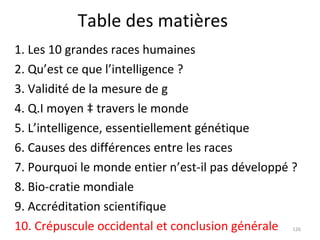 Table des matières 1. Les 10 grandes races humaines 2. Qu’est ce que l’intelligence ?  3. Validité de la mesure de g 4. Q.I moyen à travers le monde 5. L’intelligence, essentiellement génétique 6. Causes des différences entre les races 7. Pourquoi le monde entier n’est-il pas développé ? 8. Bio-cratie mondiale 9. Accréditation scientifique 10. Crépuscule occidental et conclusion générale 