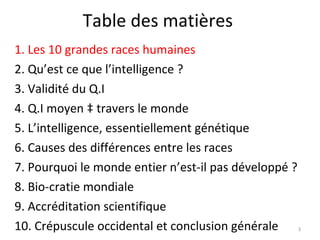 Table des matières 1. Les 10 grandes races humaines 2. Qu’est ce que l’intelligence ?  3. Validité du Q.I 4. Q.I moyen à travers le monde 5. L’intelligence, essentiellement génétique 6. Causes des différences entre les races 7. Pourquoi le monde entier n’est-il pas développé ? 8. Bio-cratie mondiale 9. Accréditation scientifique 10. Crépuscule occidental et conclusion générale 