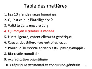 Table des matières 1. Les 10 grandes races humaines 2. Qu’est ce que l’intelligence ?  3. Validité de la mesure de g 4. Q.I moyen à travers le monde 5. L’intelligence, essentiellement génétique 6. Causes des différences entre les races 7. Pourquoi le monde entier n’est-il pas développé ? 8. Bio-cratie mondiale 9. Accréditation scientifique 10. Crépuscule occidental et conclusion générale 