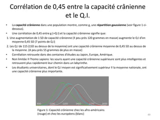 Corrélation de 0,45 entre la capacité crânienne et le Q.I. La  capacité crânienne  dans une population montre, comme g, une  répartition gaussienne  (voir figure 1 ci-dessous). Une corrélation de 0,45 entre g (=Q.I) et la capacité crânienne signifie que: 1. Une augmentation de 1 SD de capacité crânienne (à peu près 120 grammes en masse) augmente le Q.I d’en moyenne 0,45 SD (7 points de Q.I) 2. Les Q.I de 115 (1SD au dessus de la moyenne) ont une capacité crânienne moyenne de 0,45 SD au dessus de la moyenne. (A peu près 55 grammes de plus en masse) Corrélation retrouvée dans des centaines d’études au Japon, Europe, Amérique. Non limitée à l’homo sapiens: les souris ayant une capacité crânienne supérieure sont plus intelligentes et retrouvent plus rapidement leur chemin dans un labyrinthe. Les étudiants universitaires, dont le Q.I moyen est significativement supérieur à la moyenne nationale, ont une capacité crânienne plus importante. Figure 1: Capacité crânienne chez les afro-américains (rouge) et chez les européens (blanc) 