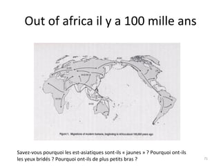 Out of africa il y a 100 mille ans Savez-vous pourquoi les est-asiatiques sont-ils « jaunes » ? Pourquoi ont-ils les yeux bridés ? Pourquoi ont-ils de plus petits bras ? 
