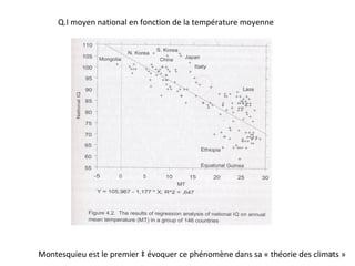 Q.I moyen national en fonction de la température moyenne Montesquieu est le premier à évoquer ce phénomène dans sa « théorie des climats » 