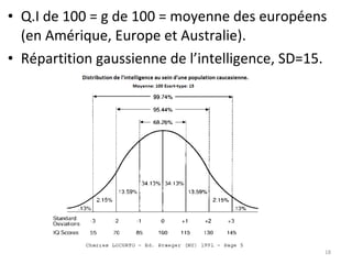 <ul><li>Q.I de 100 = g de 100 = moyenne des européens (en Amérique, Europe et Australie).  </li></ul><ul><li>Répartition g...