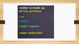 Difference solid liquid and gases