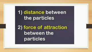 Difference solid liquid and gases