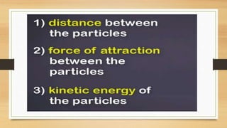 Difference solid liquid and gases