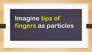Difference solid liquid and gases
