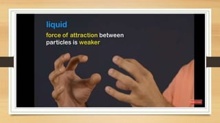 Difference solid liquid and gases