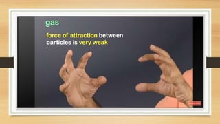 Difference solid liquid and gases