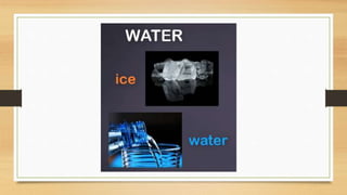 Difference solid liquid and gases