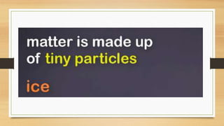 Difference solid liquid and gases