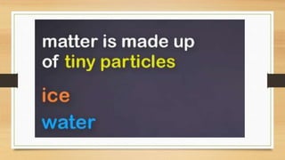 Difference solid liquid and gases