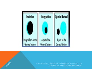K . T H A N G A V E L , A S S I S T A N T P R O F E S S O R , T H I A G A R A J A R
C O L L E G E O F P R E C E P T O R S , M A D U R A I - 9 .
 