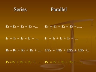 Differences series parallel | PPT | Physics | Science