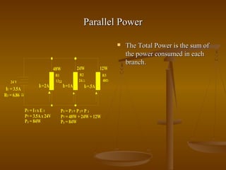 Differences series parallel | PPT