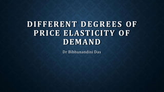 DIFFERENT DEGREES OF
PRICE ELASTICITY OF
DEMAND
Dr Bibhunandini Das
 