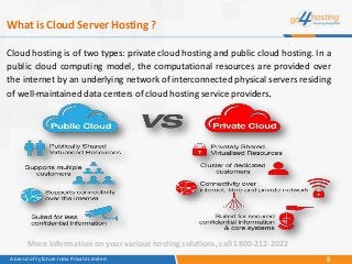 8A brand of Cyfuture India Private Limited
What is Cloud Server Hosting ?
Cloud hosting is of two types: private cloud hosting and public cloud hosting. In a
public cloud computing model, the computational resources are provided over
the internet by an underlying network of interconnected physical servers residing
of well-maintained data centers of cloud hosting service providers.
More information on your various hosting solutions, call 1800-212-2022
 
