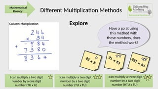 Multiplication Informal Method Different-methods-for-multiplication mental and writen.pptx