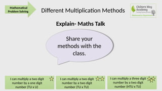 Multiplication Informal Method Different-methods-for-multiplication mental and writen.pptx