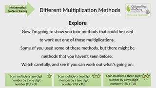 Multiplication Informal Method Different-methods-for-multiplication mental and writen.pptx