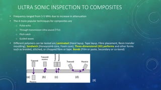 ULTRA SONIC INSPECTION TO COMPOSITES
• Frequency ranged from 1-5 MHz due to increase in attenuation
• The 4 more popular techniques for composites are
o Pulse-echo
o Through transmission Ultra sound (TTU)
o Pitch catch
o Guided waves
• Different polymers can be tested are Laminated (Hand layup, Tape layup, Fibre placement, Resin transfer
moulding), Sandwich (Honeycomb core, Foam core), Three-dimensional (3D) performs and other forms
such as braided, stitched, or chopped fibre or tape, Bonds (Film or paste, Secondary or co-bond)
[8]
 